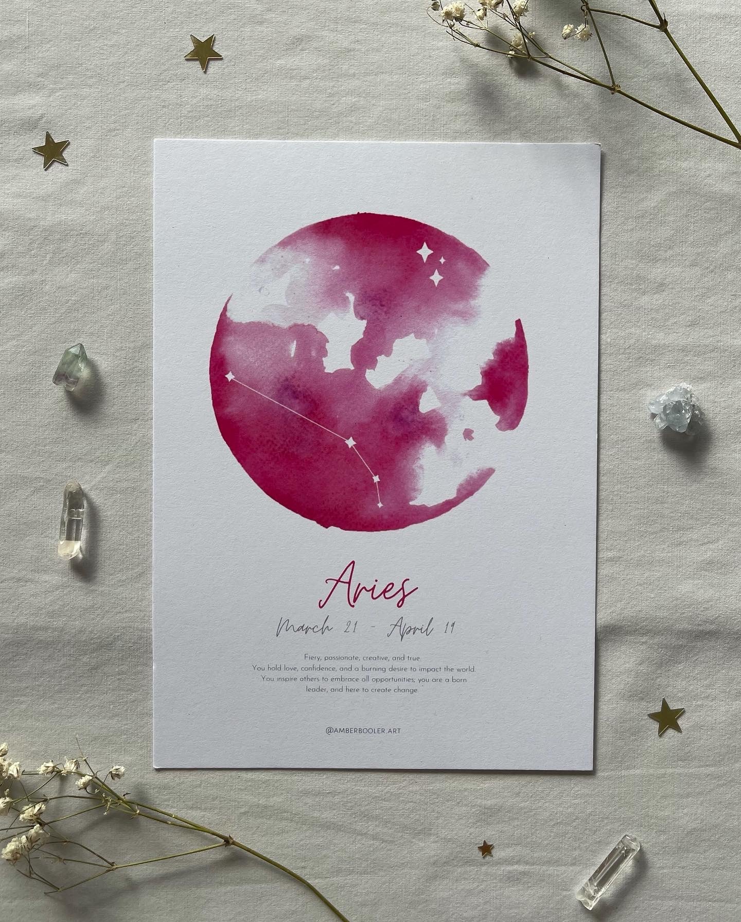 Zodiac Aries Art Print